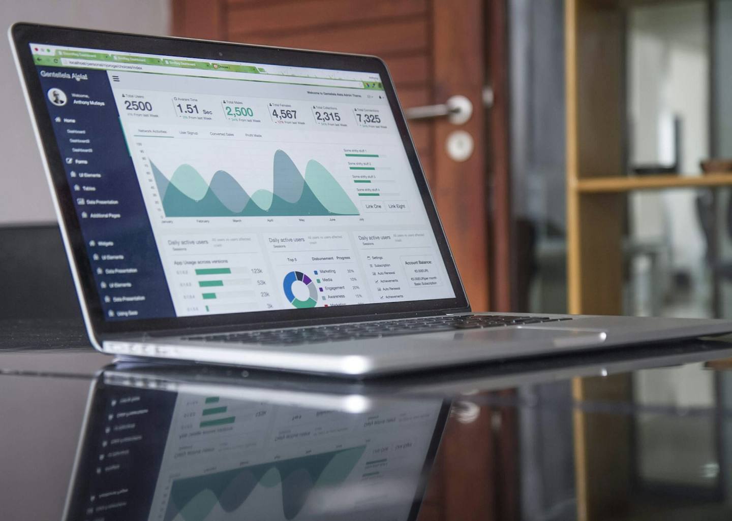 A laptop on a glass desk showing a clean results dashboard with charts